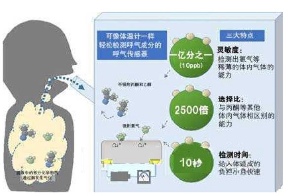 搜狗截图17年12月08日1523_3.jpg