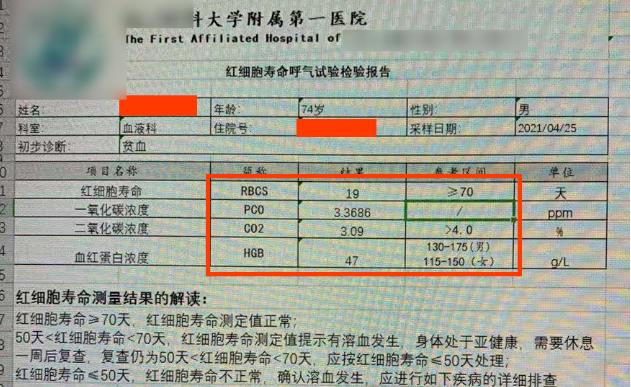 4张图教你读懂红细胞寿命RBCS的作用